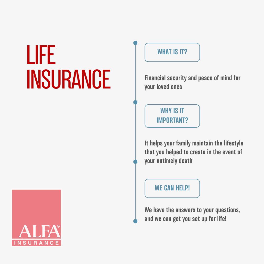 Life Insurance - Just As Necessary As Auto/Home Insurance